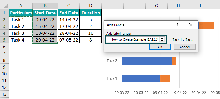 Gantt Chart in Excel - Example, Template, How to Create/Make?