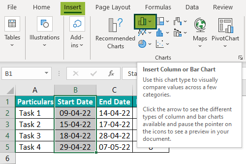 Gantt Chart in Excel - Example, Template, How to Create/Make?