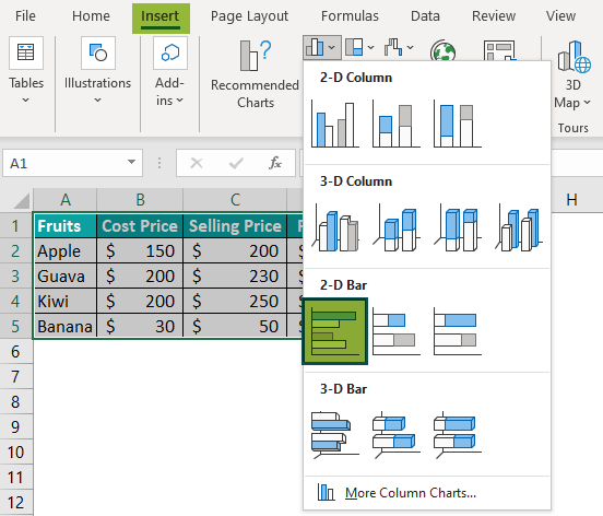 Bar Chart In Excel - How to Make/Create Bar Graph? (Examples)