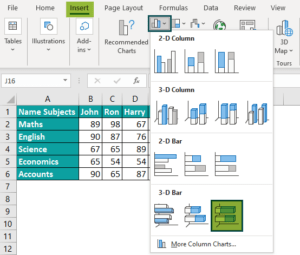 Bar Chart In Excel - How to Make/Create Bar Graph? (Examples)