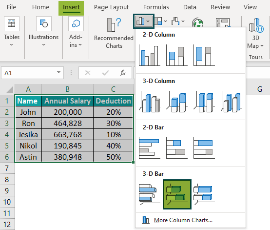 Bar Chart In Excel - How to Make/Create Bar Graph? (Examples)