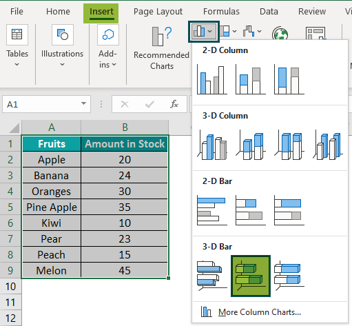 Bar Chart In Excel - How to Make/Create Bar Graph? (Examples)