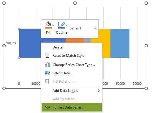Box Plot in Excel - How to Make Box & Whisker Chart? (Examples)