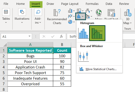 Pareto Chart In Excel - How to Create/Make? (Examples)