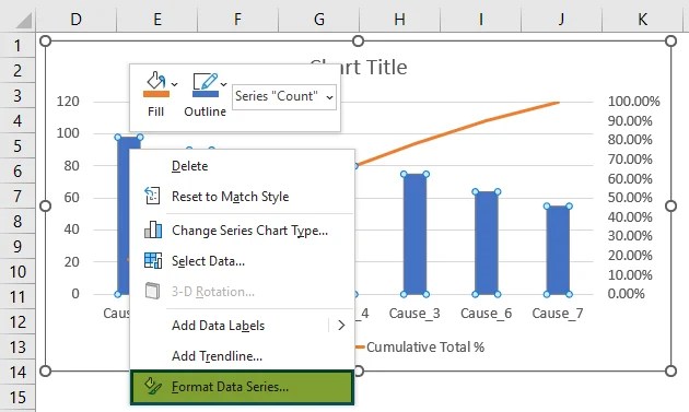 Pareto Chart In Excel - How to Create/Make? (Examples)