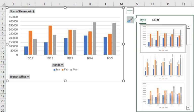 Pivot Chart In Excel - How to Create and Edit? (Examples)
