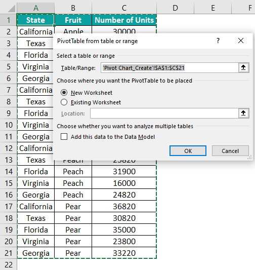 Pivot Chart In Excel How to Create and Edit? (Examples)