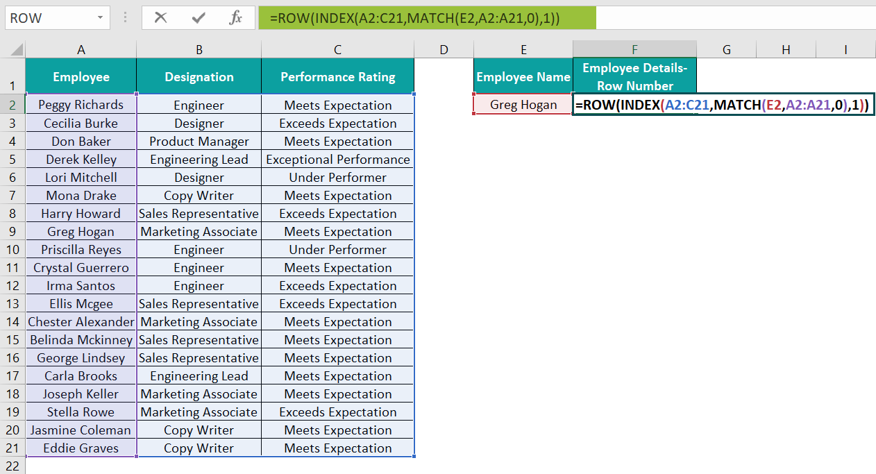 ROW Function In Excel Formula, Examples, How to Use?
