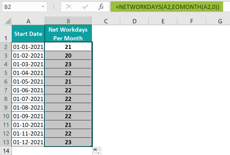 NETWORKDAYS Excel Function Formula Examples How to Use?