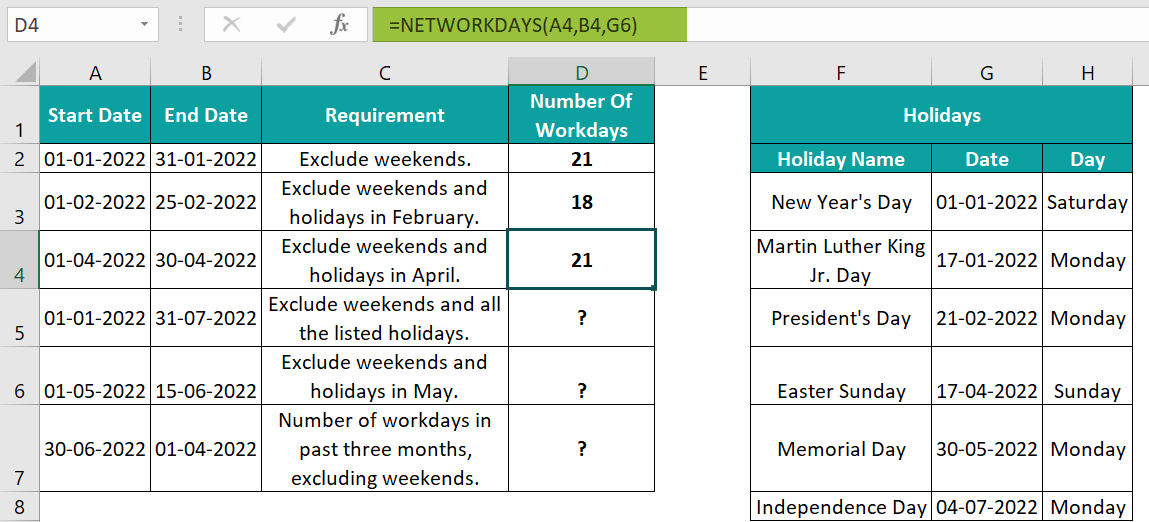 NETWORKDAYS Excel Function Formula Examples How to Use?