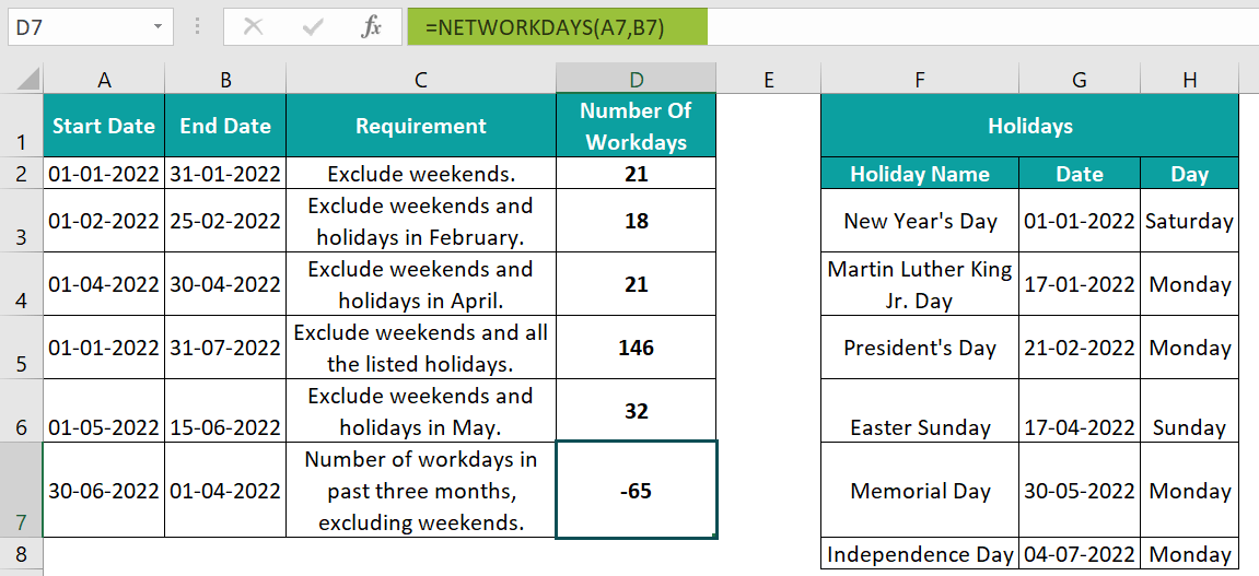 NETWORKDAYS Excel Function Formula Examples How to Use?
