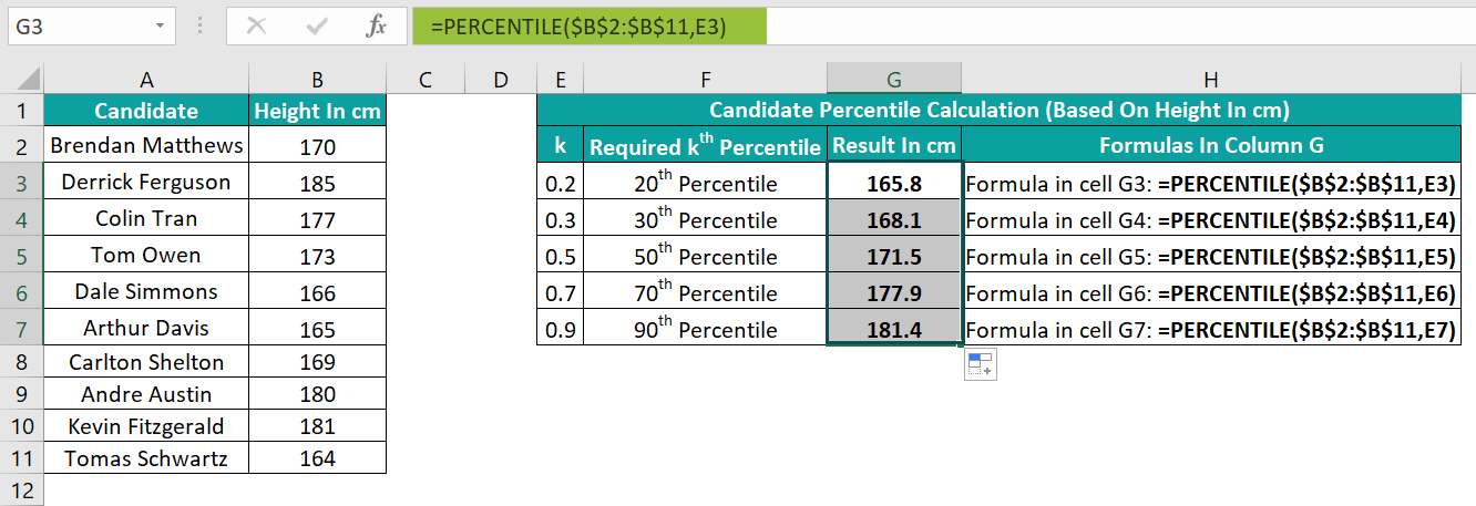 PERCENTILE Excel Function - Formula, Examples, How to Use?