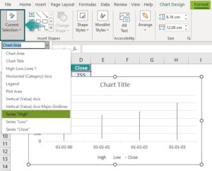 Control Chart In Excel - Examples, Template, How To Create?