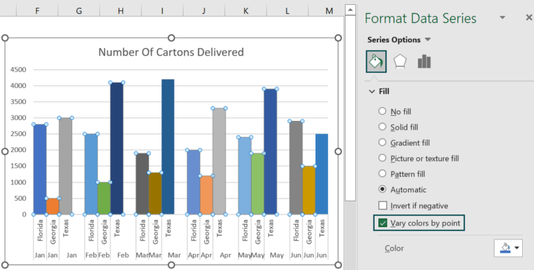 Grouped Bar Chart - Example, Excel Template, How To Create?