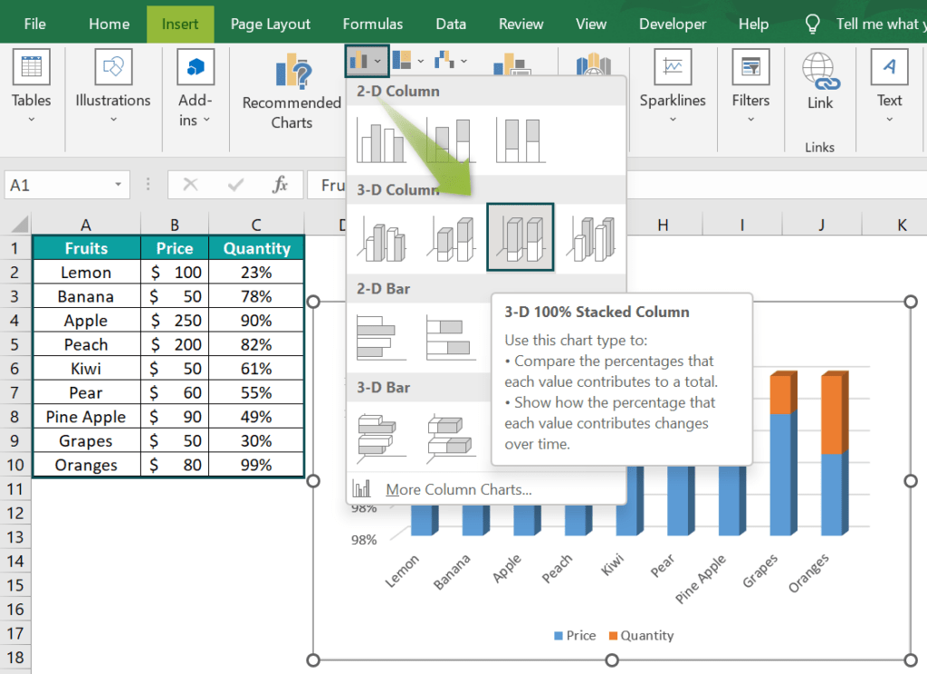 Column Chart In Excel - How To Create/Insert, Example, Template
