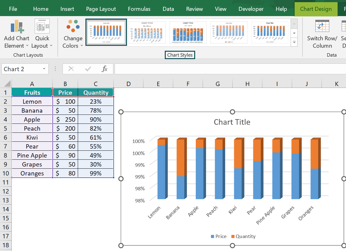 Column Chart In Excel - How To Create/Insert, Example, Template