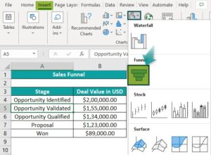 Funnel Chart In Excel - How To Create? Examples and Template.