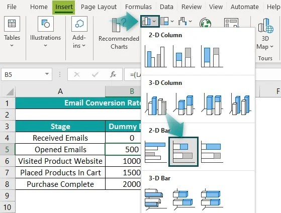 Funnel Chart In Excel - How To Create? Examples and Template.