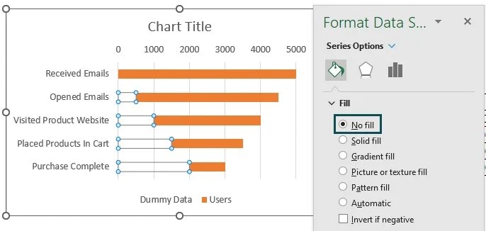 Funnel Chart In Excel - How To Create? Examples and Template.