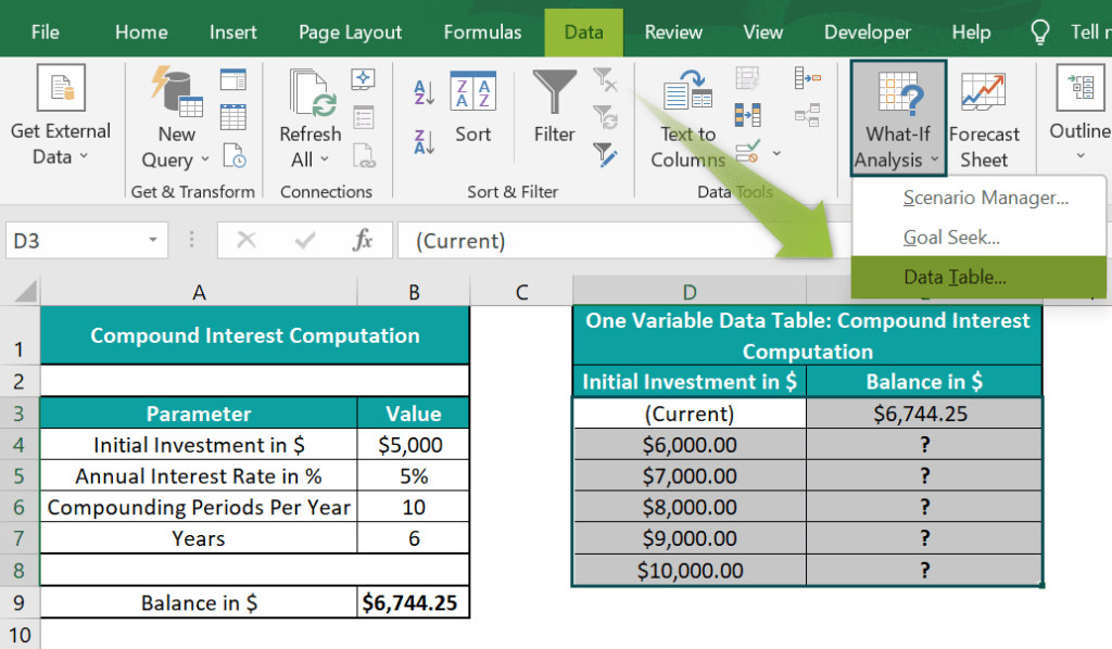 OneVariable Data Table In Excel Examples, How To Create?