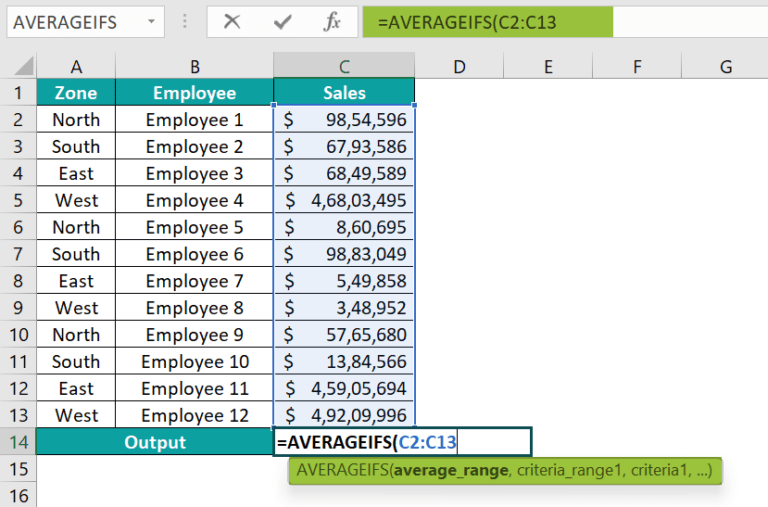 AVERAGEIFS Excel Function Formula, Example, How To Use?