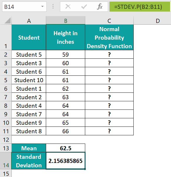 NORM.DIST Excel Function Formula, Examples, How to Use?