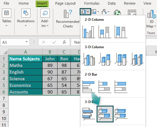 Stacked Bar Chart In Excel - Top 4 Types, How To Create these Graphs?