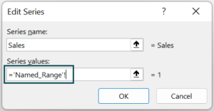 Dynamic Chart In Excel - Step by Step Examples, How To Create?