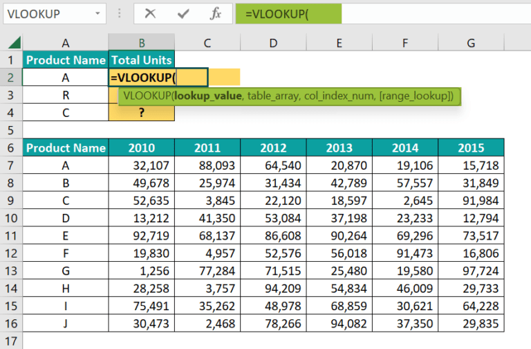 VLOOKUP With SUM Formula, Example, How To Use?