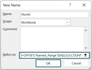 Dynamic Chart In Excel - Step by Step Examples, How To Create?