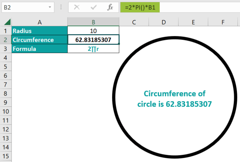 PI In Excel Formula, Example, Calculation, How To Use?