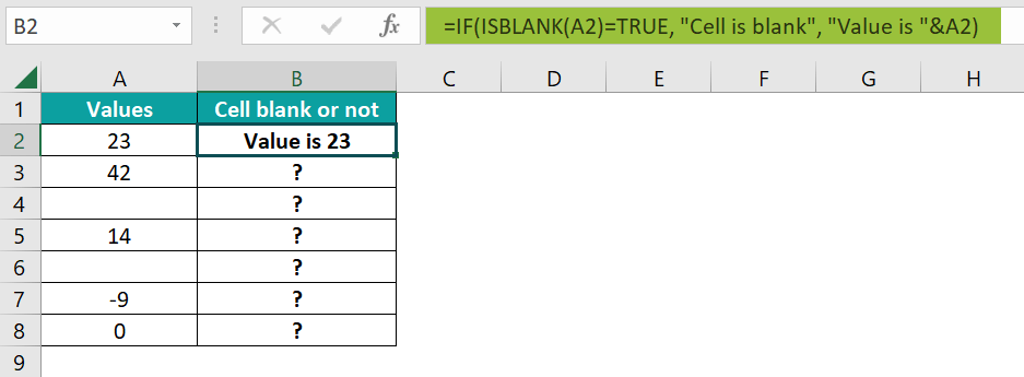 NULL in Excel - Meaning, Shortcut, Examples, How to Fix #NULL Errors?