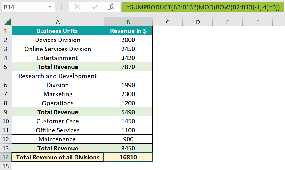 SUMPRODUCT in Excel Definition, Formula, Examples, How to Use