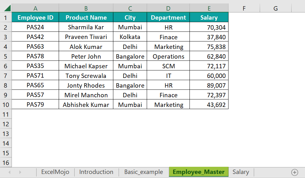 VLOOKUP Names How to Find Named Range in Excel?