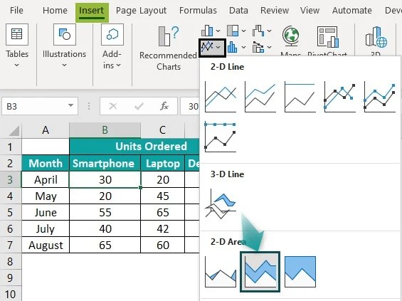 Area Chart In Excel - What is it, Examples, How To Create?