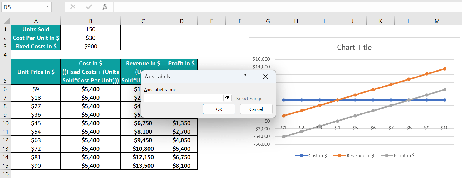 Break-Even Analysis In Excel - Top 4 Methods, Examples, How to Do?