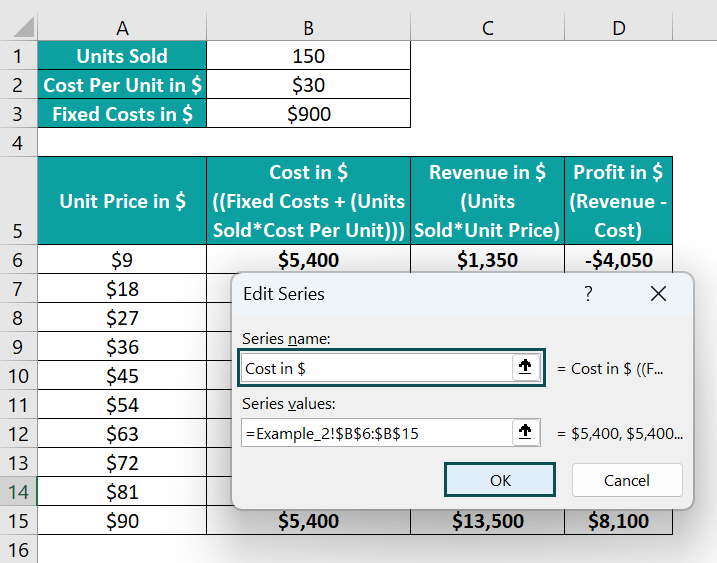 Break-Even Analysis In Excel - Top 4 Methods, Examples, How to Do?