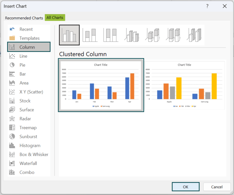 Clustered Column Chart In Excel Examples, How To Create/Insert?