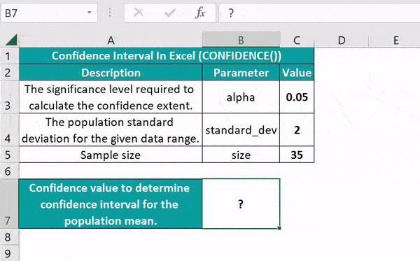How To Make A Bar Chart With Confidence Intervals In Excel Formula
