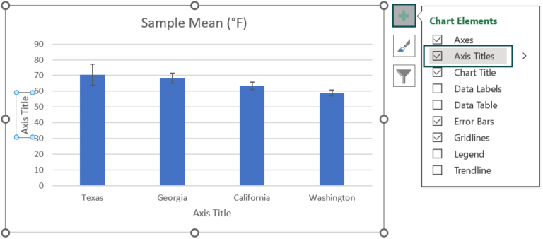 Confidence Interval In Excel - Formula, Examples, How to Calculate?