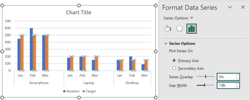 Clustered Column Chart In Excel - Examples, How To Create/Insert?