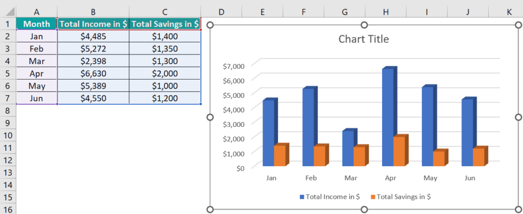 Clustered Column Chart In Excel - Examples, How To Create/Insert?