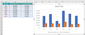 Clustered Column Chart In Excel - Examples, How To Create/Insert?