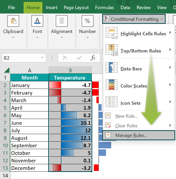 Data Bars in Excel Meaning, Examples, How to Add/Insert?