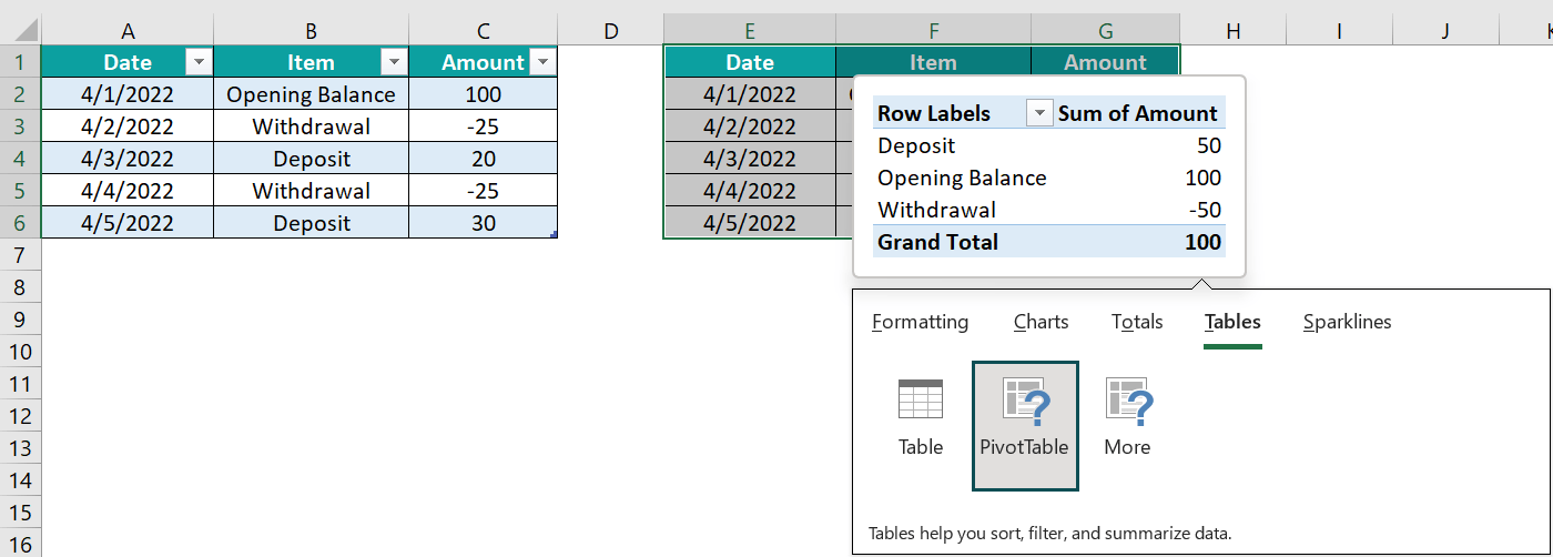 Quick Analysis Tools In Excel Where is it. Examples, How to Use?