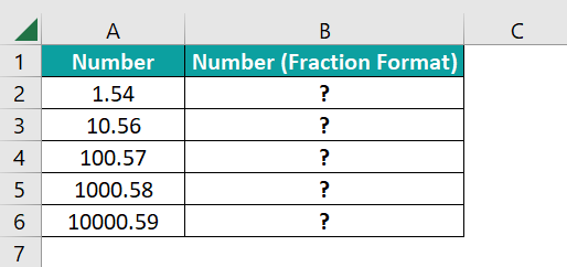 Fractions In Excel - Shortcuts, Examples, How To Use/Write?