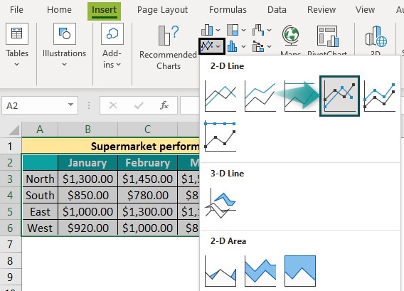 Line Chart in Excel - Types, Examples, How to Create/Add?