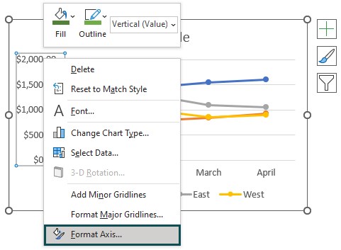 Line Chart in Excel - Types, Examples, How to Create/Add?