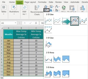 Line Chart in Excel - Types, Examples, How to Create/Add?
