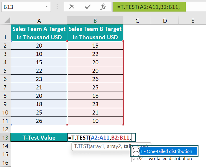 PValue In Excel Formula, Examples, How to Calculate/Find?